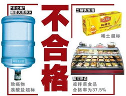 盤點身邊的不安全食品