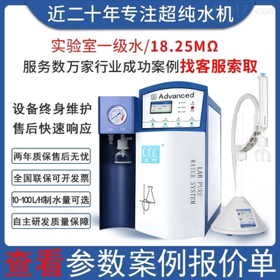 促銷產品分類