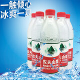 【依能蘇打水和農(nóng)夫山泉 礦泉水 純凈水 500ml*12瓶哪個好】依能蘇打水和農(nóng)夫山泉 礦泉水 純凈水 500ml*12瓶有什么區(qū)別-商品比較-