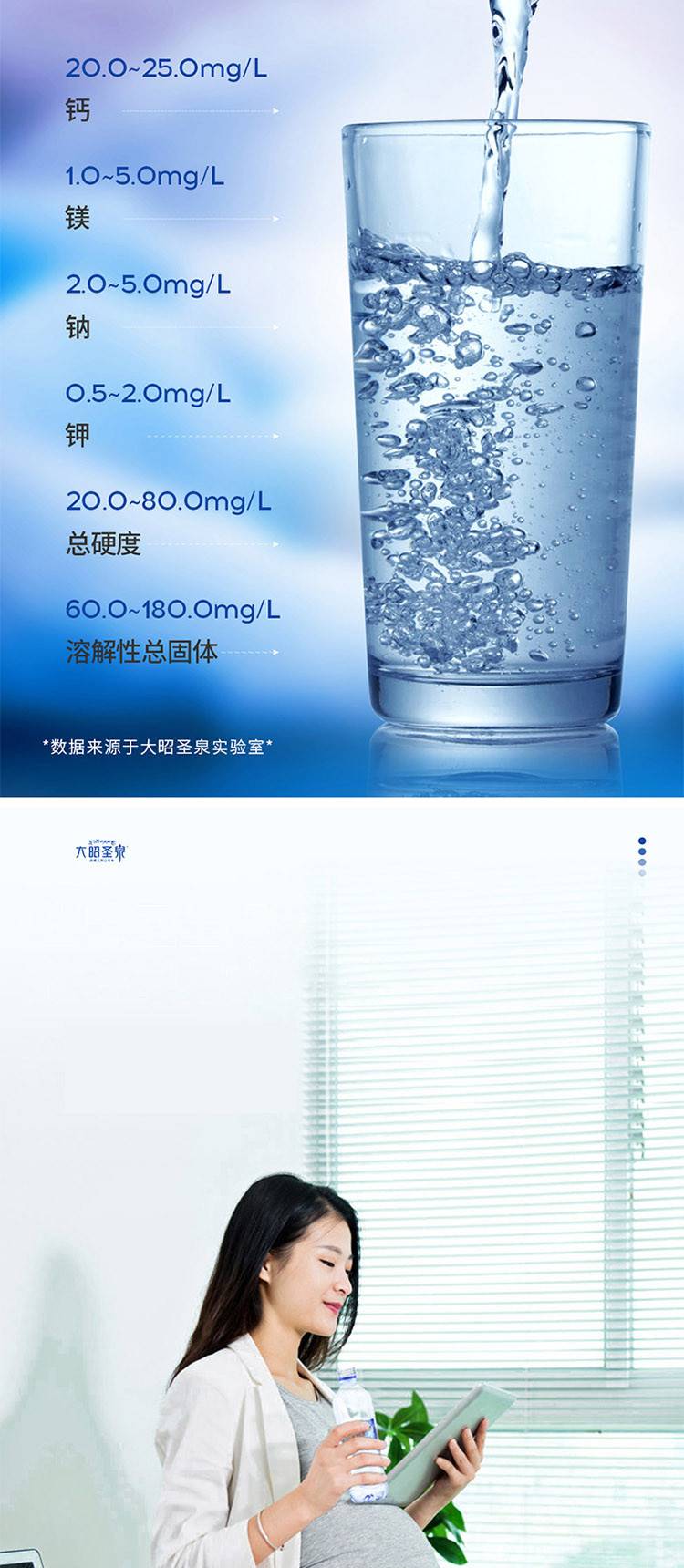 【拉薩扶貧地方館】拉薩直發 西藏特產 大昭圣泉 純凈水 冰川水礦泉水550ML*24