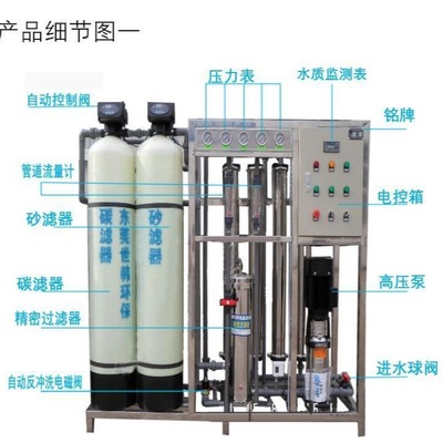 (香檳金) 法蘭尼反滲透凈水器FLN-75G-05Plus