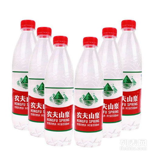 圖 南橋寺菜市場送水 重慶生活配送